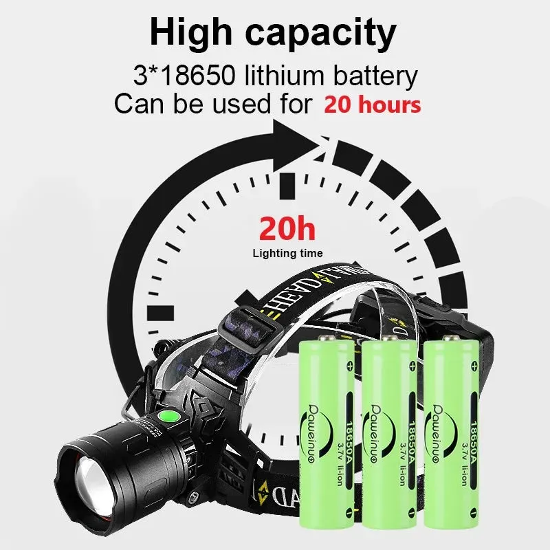 2023 Super XHP199 Powerful Headlamp Rechargeable Head Flashlight High Power Head Lamps XHP90 Led Headlight 18650 Fishing Lantern