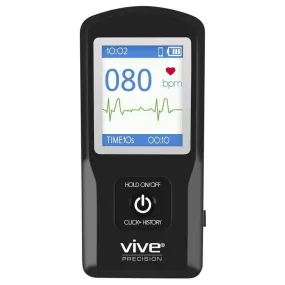 ECG Monitor