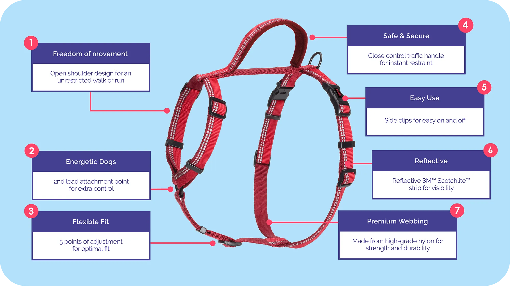 Halti Walking Dog Harness Red