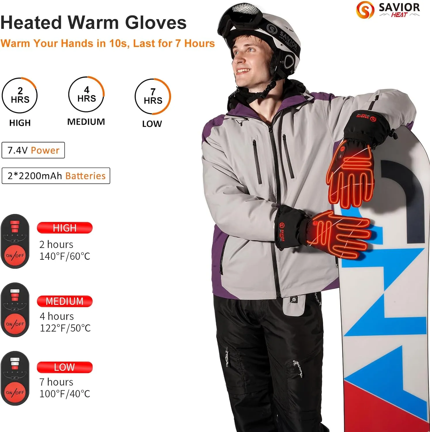 Heated Gloves for Men Women, Rechargeable Electric Heated Gloves