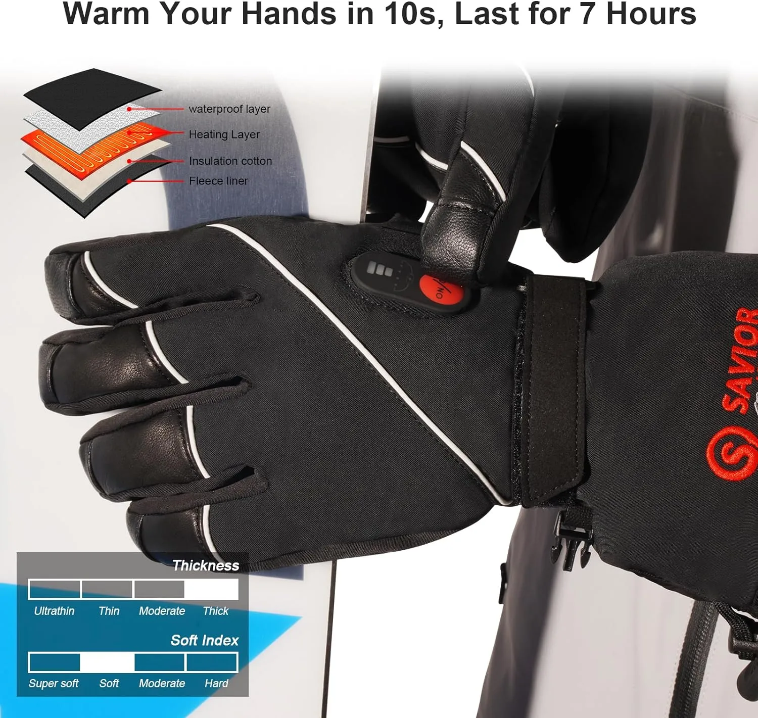 Heated Gloves for Men Women, Rechargeable Electric Heated Gloves