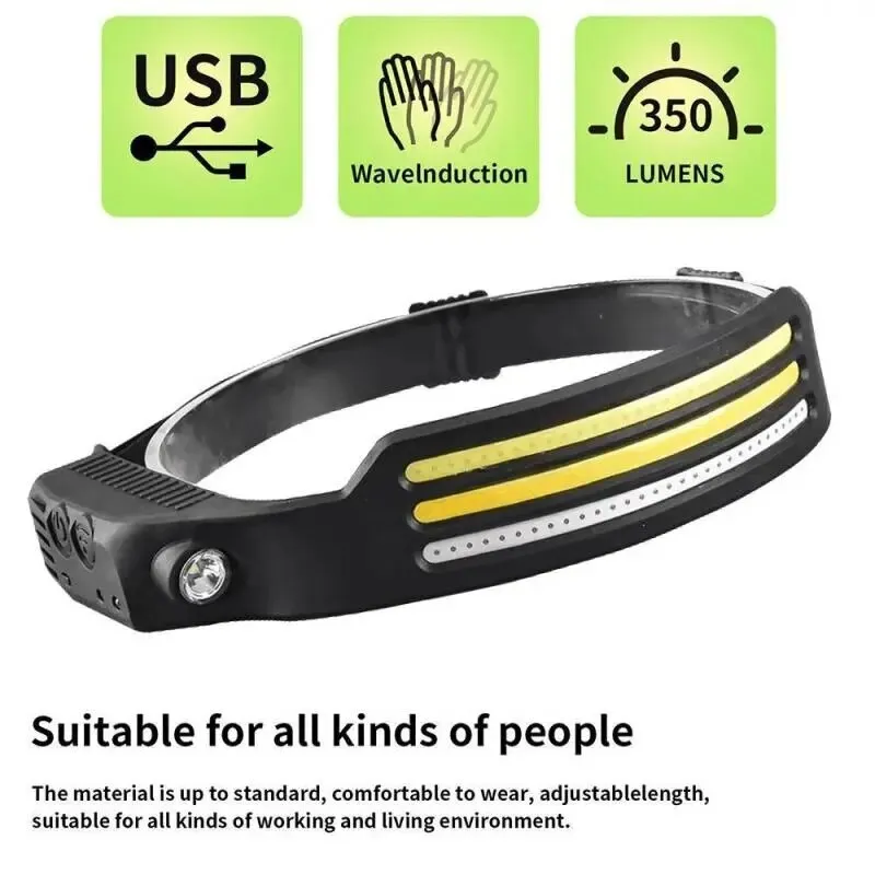 Rechargable Headlamp, Camping Accessories Gear, Waterproof Head Led Lights