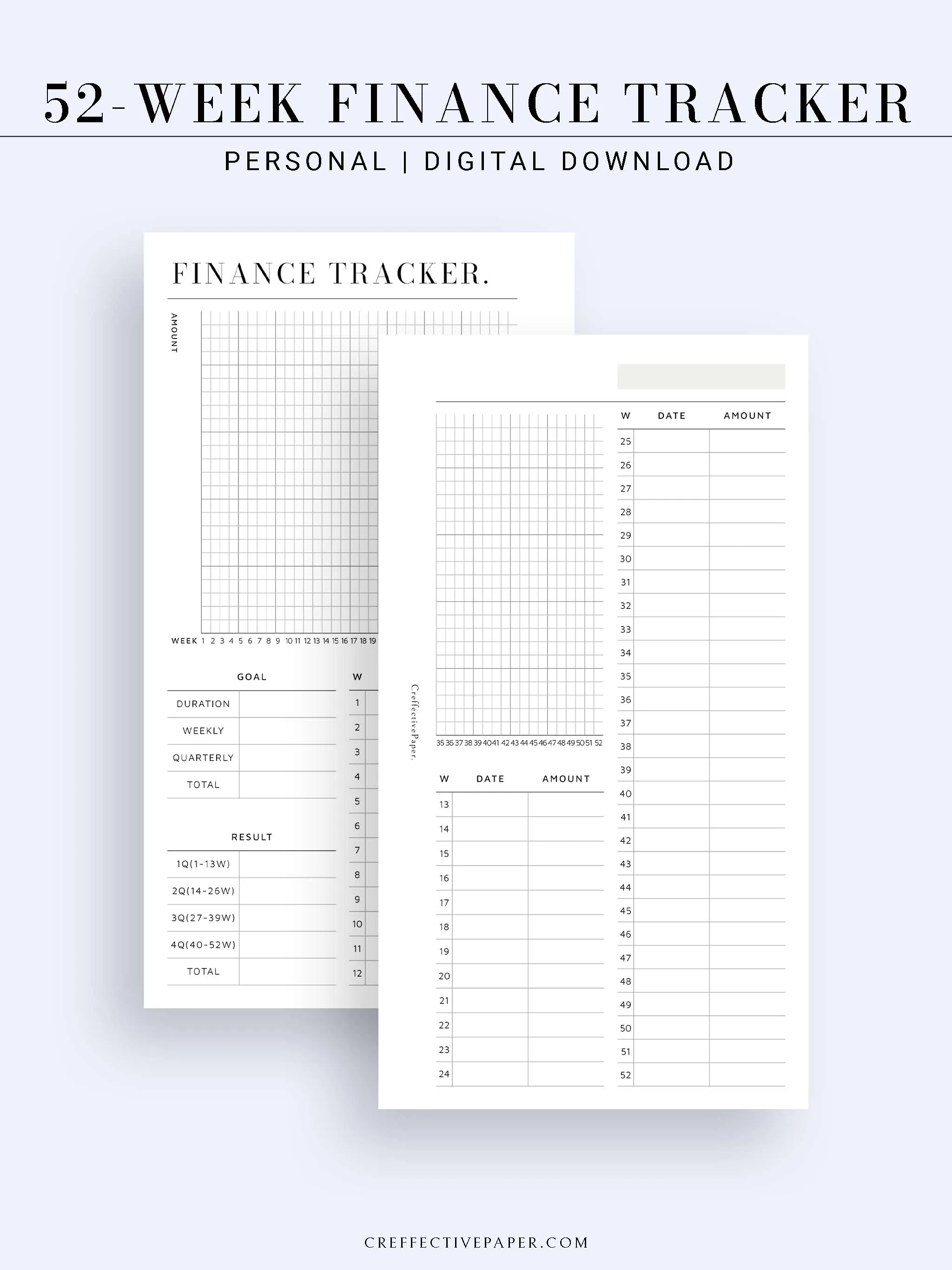 T123 | 52-week Finance Tracker, Yearly Graph Tracking