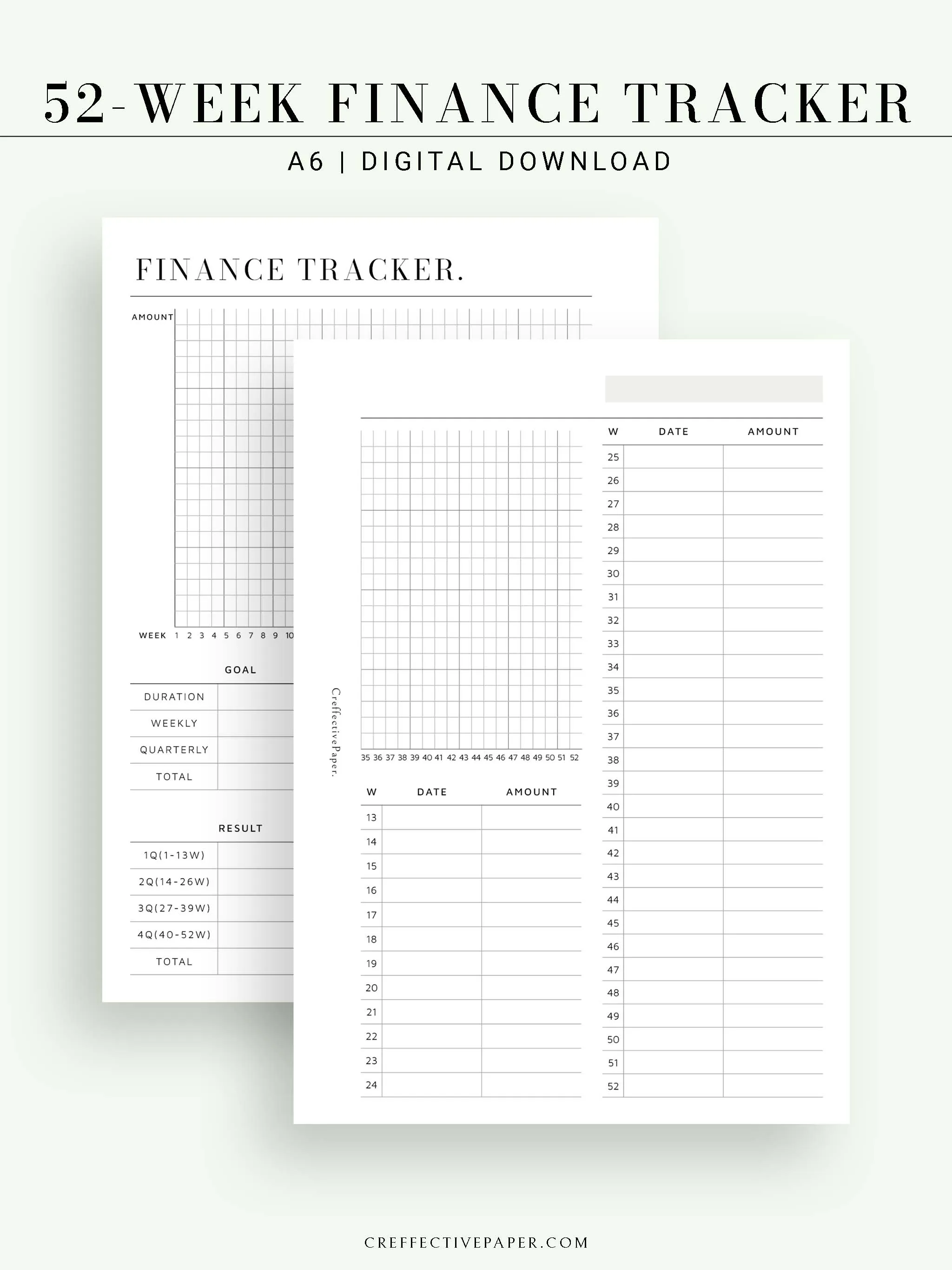 T123 | 52-week Finance Tracker, Yearly Graph Tracking