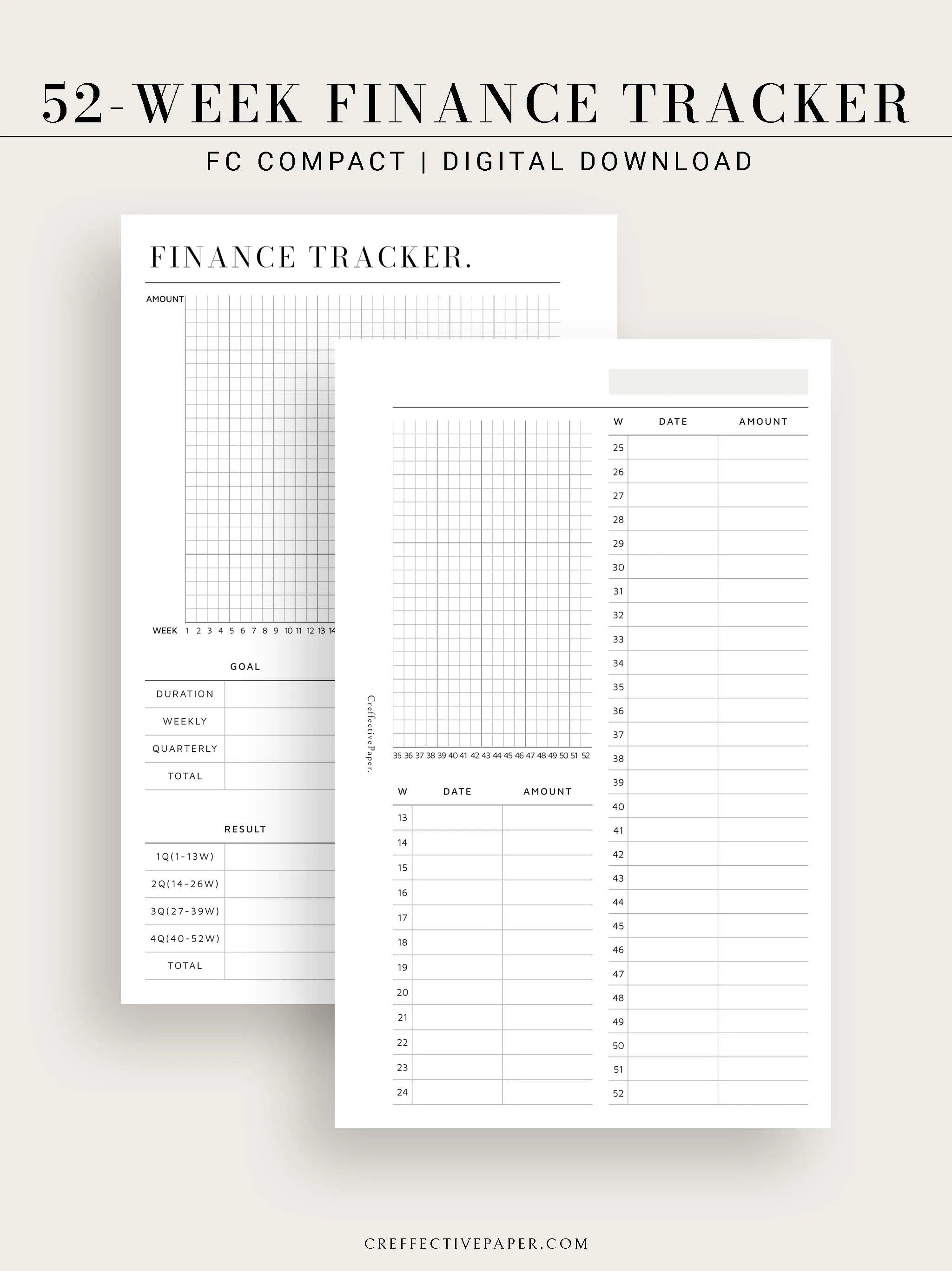 T123 | 52-week Finance Tracker, Yearly Graph Tracking