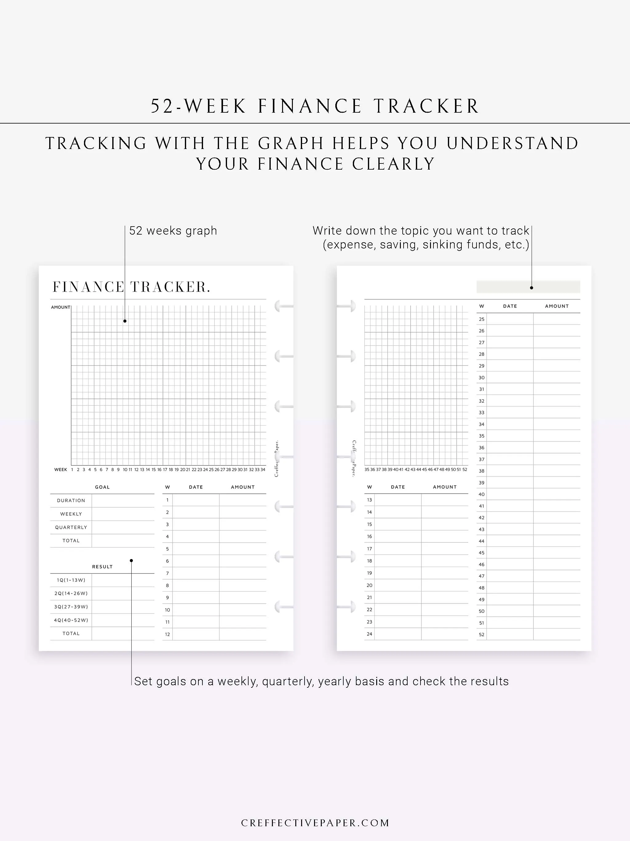 T123 | 52-week Finance Tracker, Yearly Graph Tracking