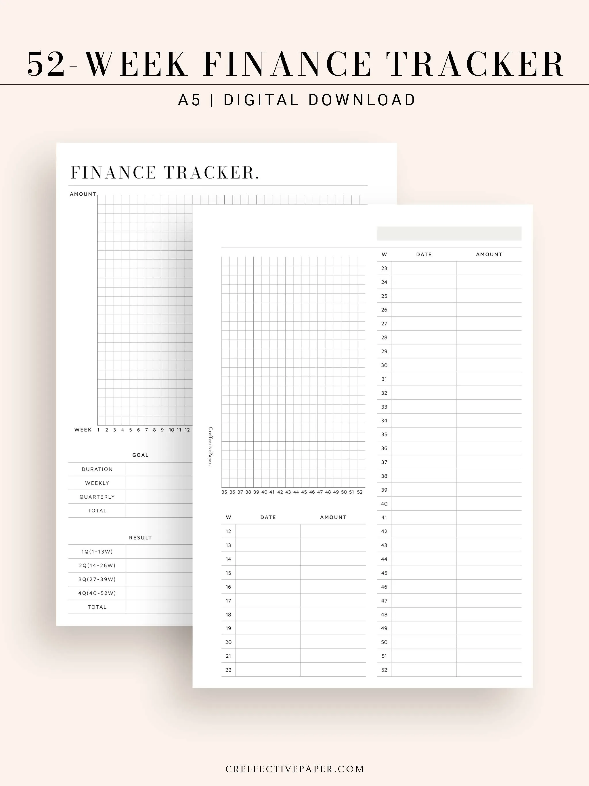 T123 | 52-week Finance Tracker, Yearly Graph Tracking