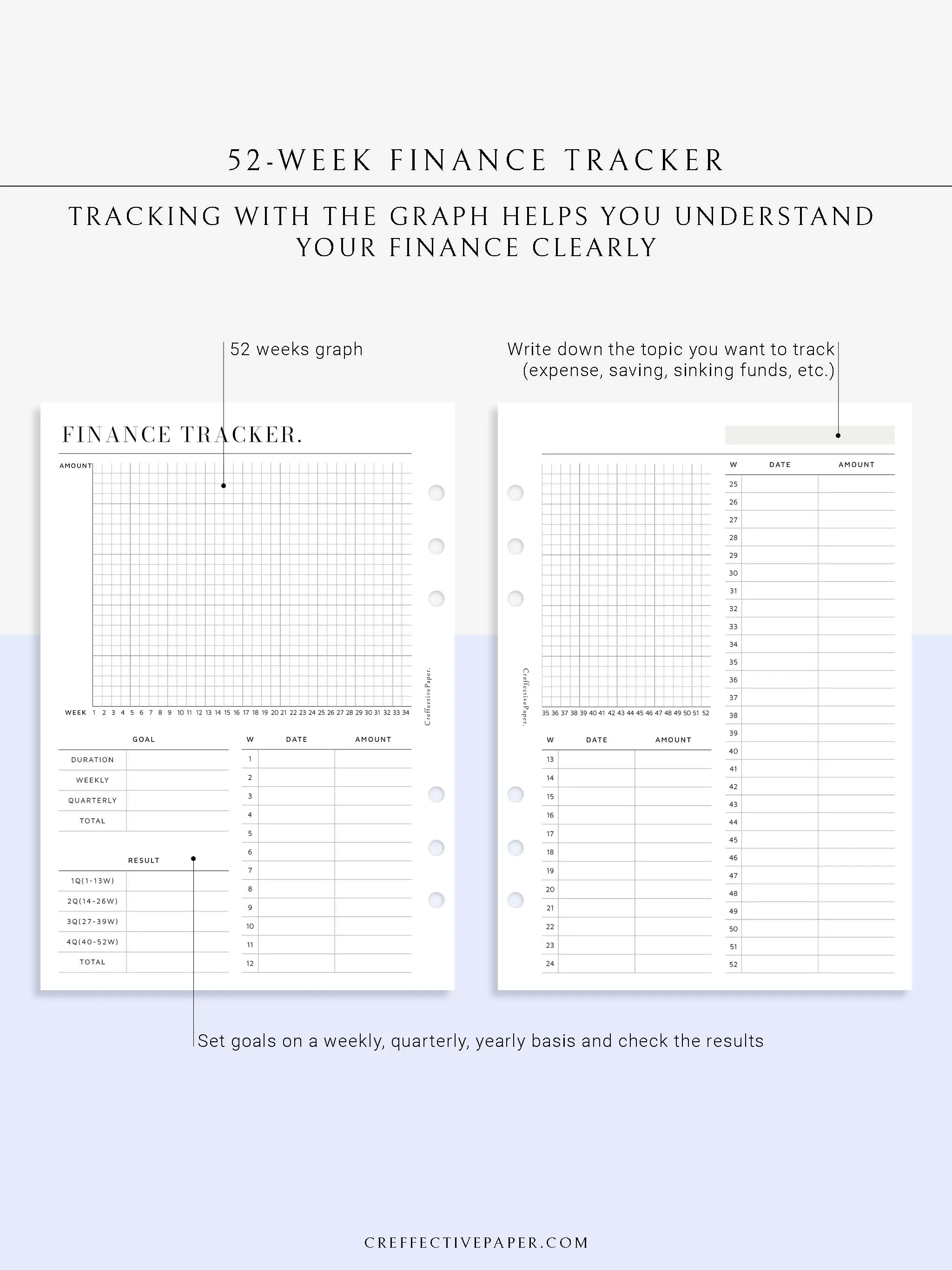 T123 | 52-week Finance Tracker, Yearly Graph Tracking