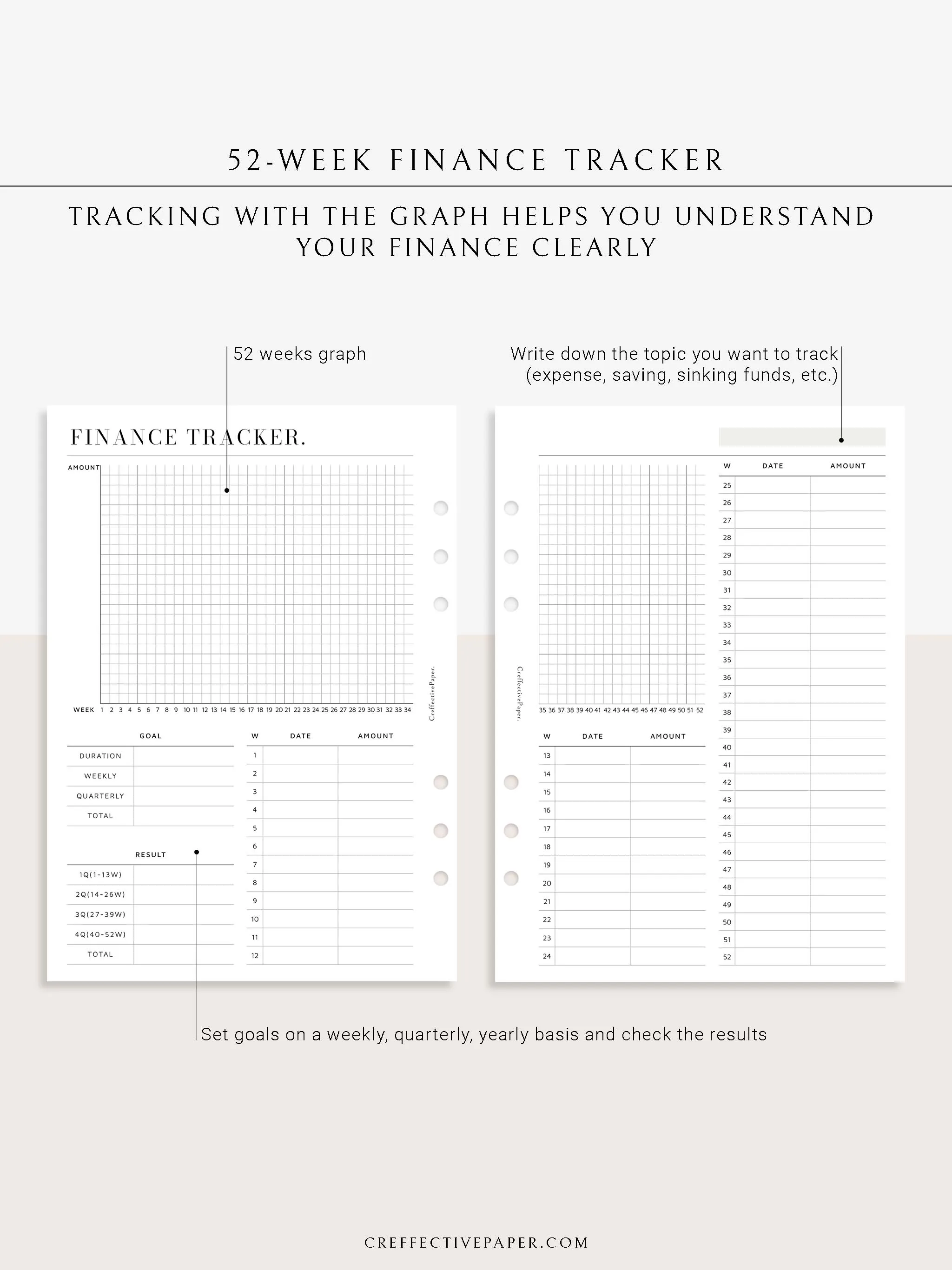 T123 | 52-week Finance Tracker, Yearly Graph Tracking