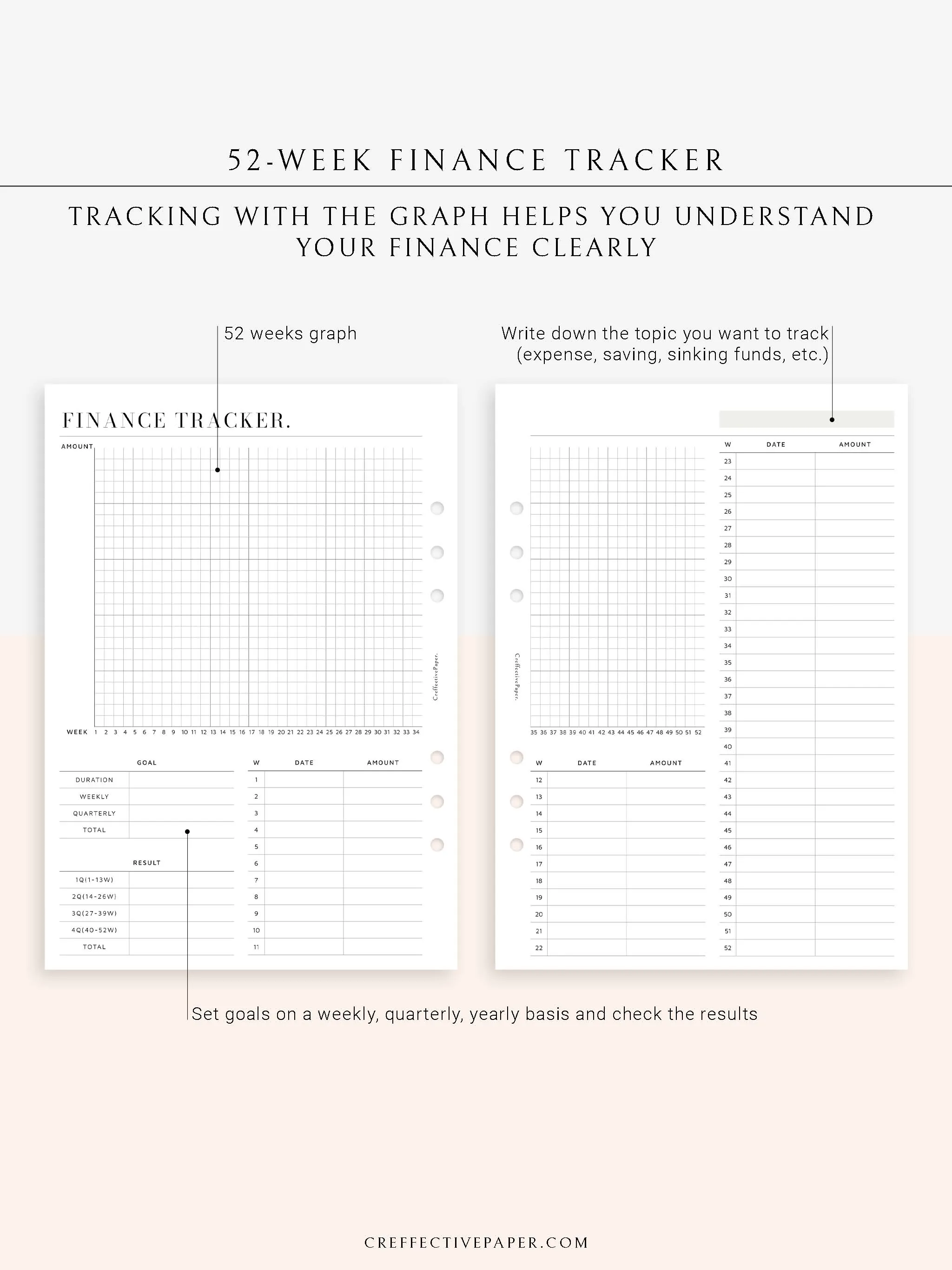 T123 | 52-week Finance Tracker, Yearly Graph Tracking