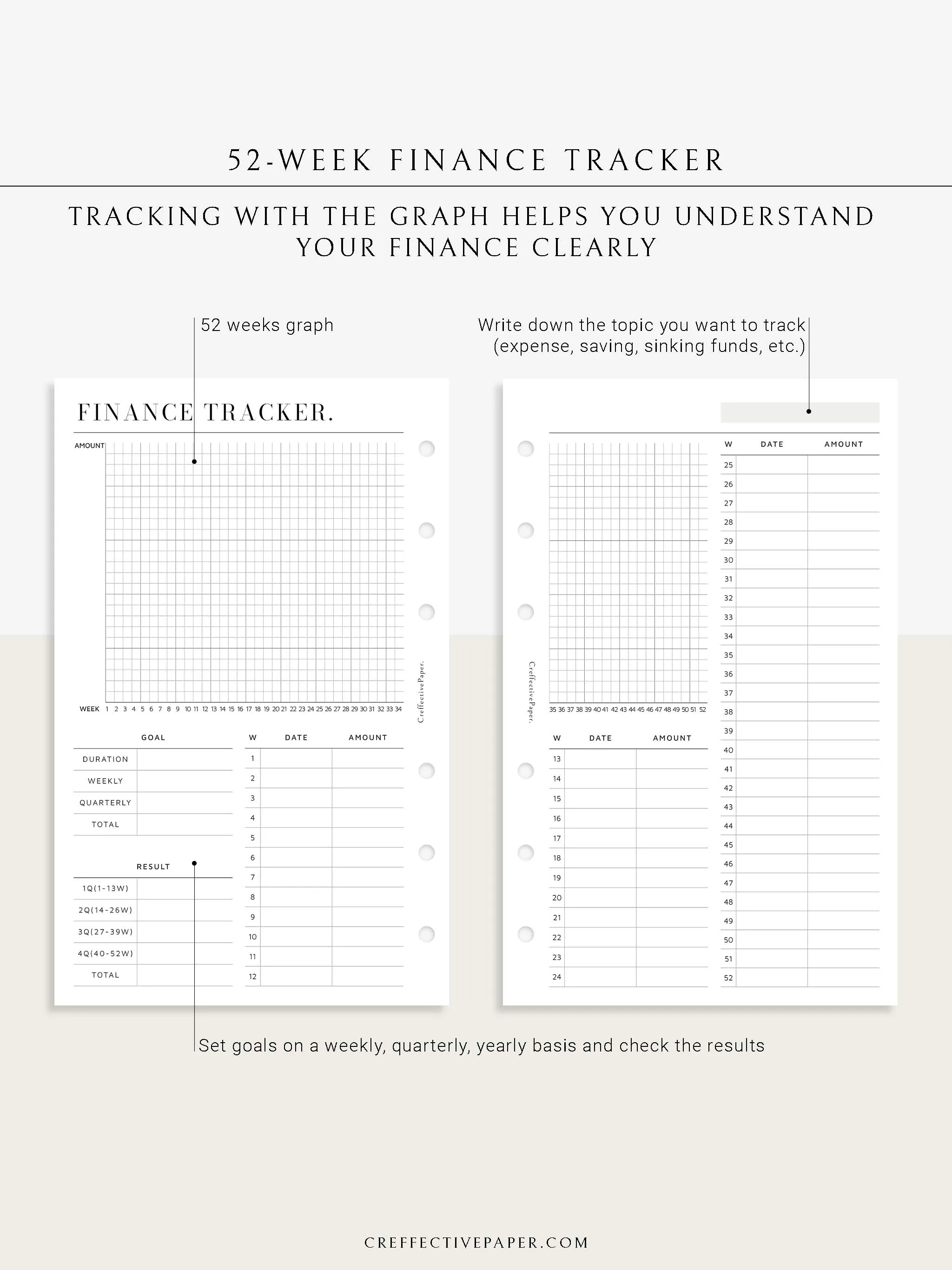 T123 | 52-week Finance Tracker, Yearly Graph Tracking