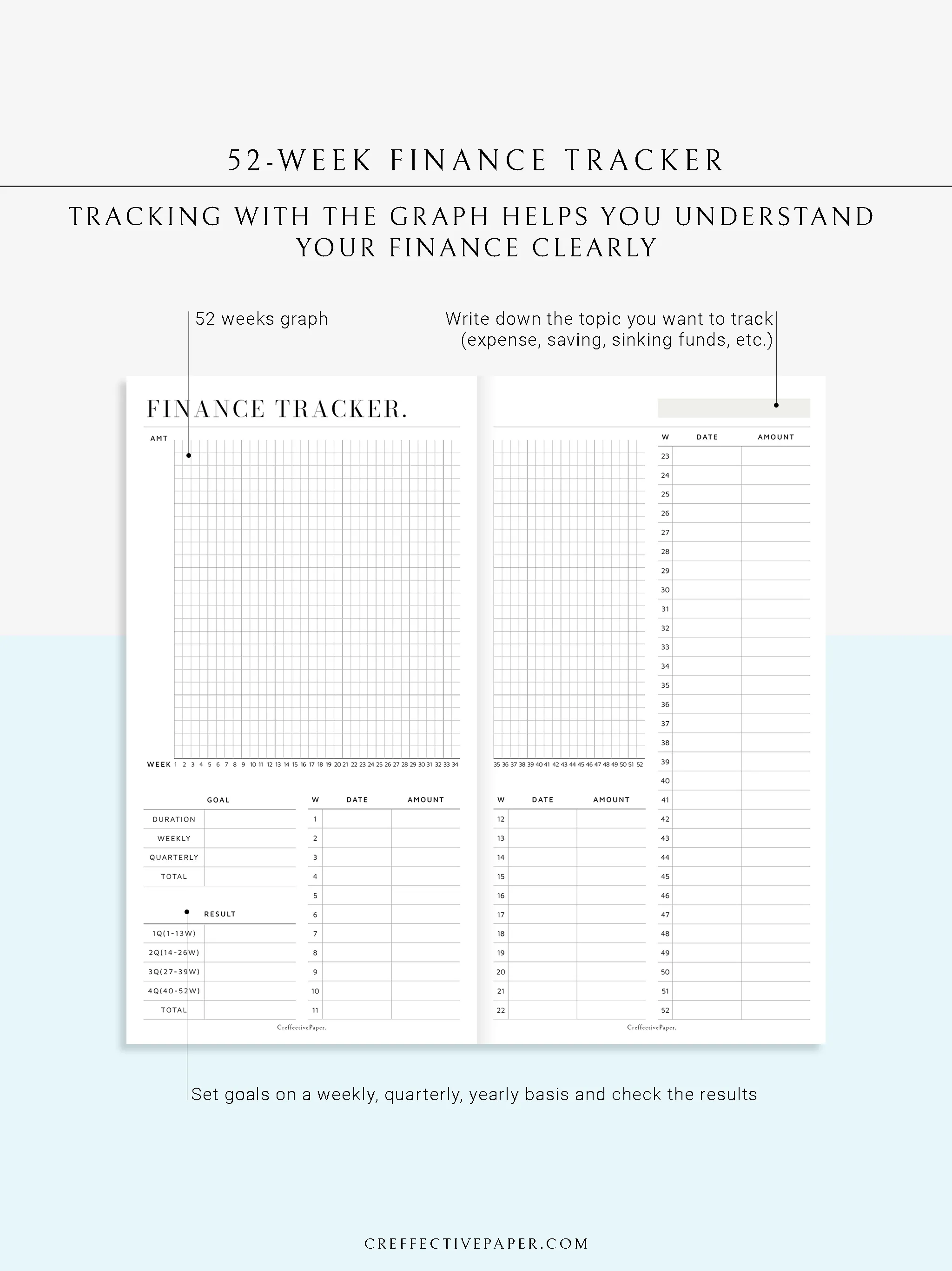 T123 | 52-week Finance Tracker, Yearly Graph Tracking