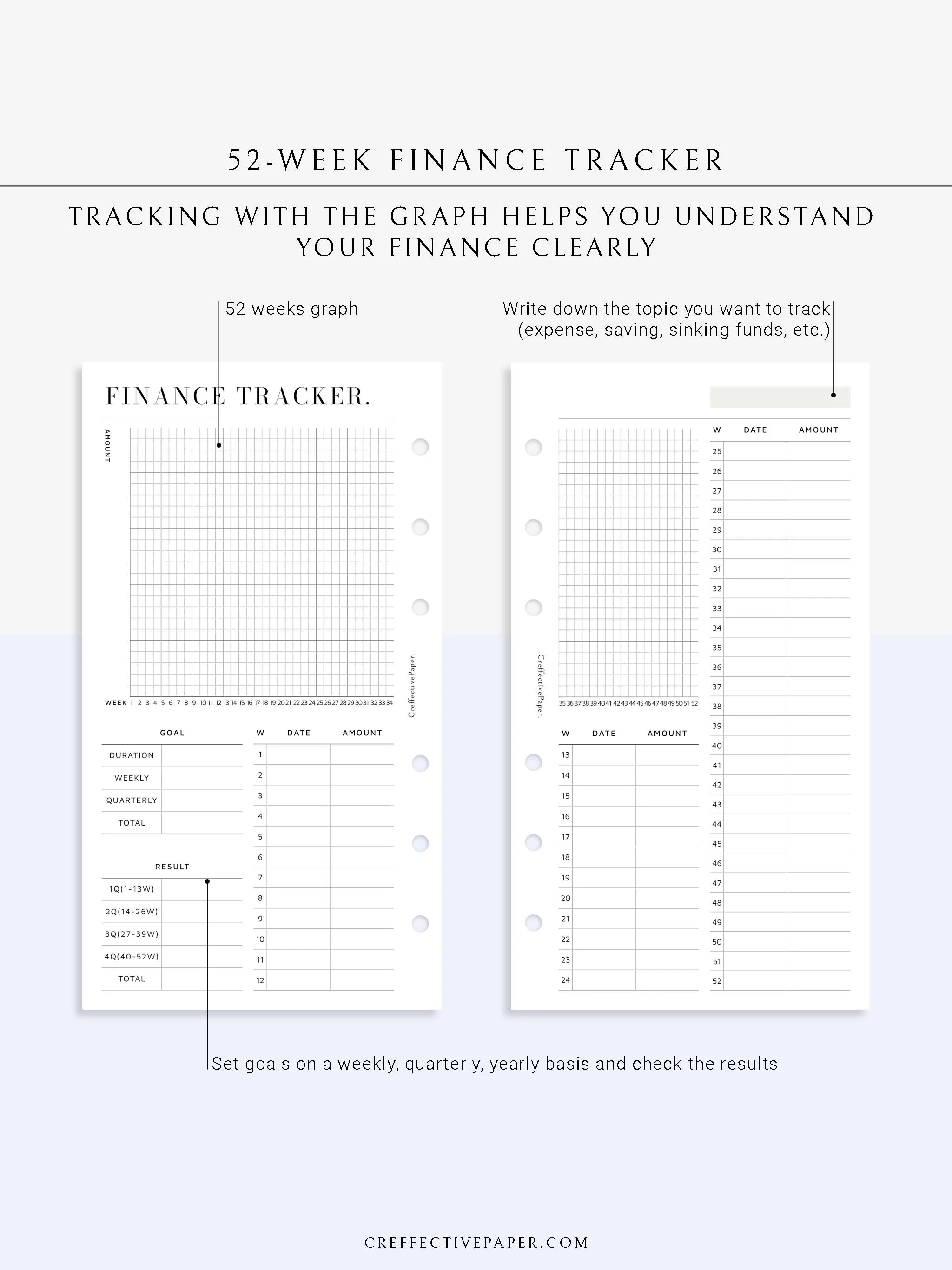 T123 | 52-week Finance Tracker, Yearly Graph Tracking