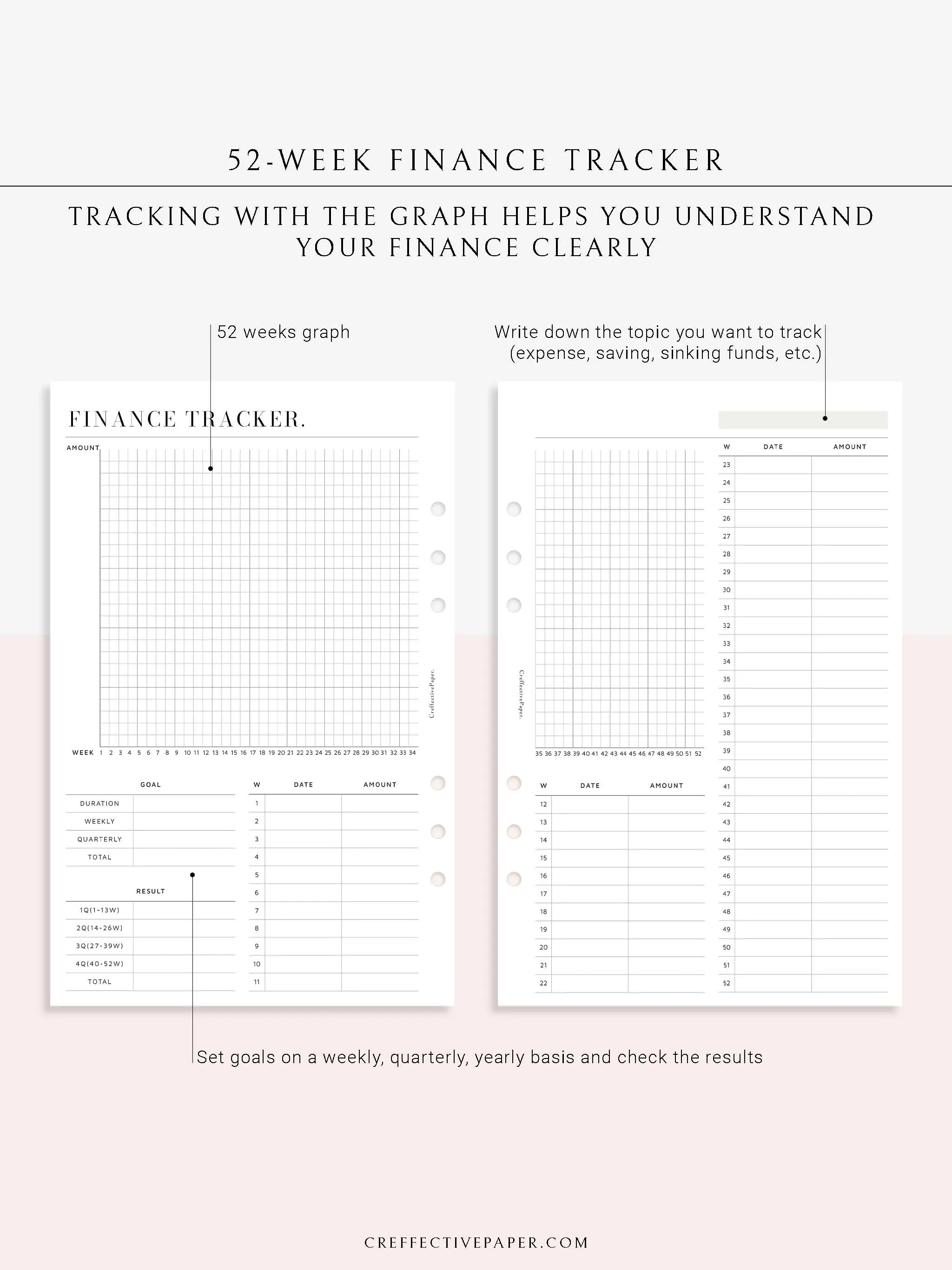 T123 | 52-week Finance Tracker, Yearly Graph Tracking