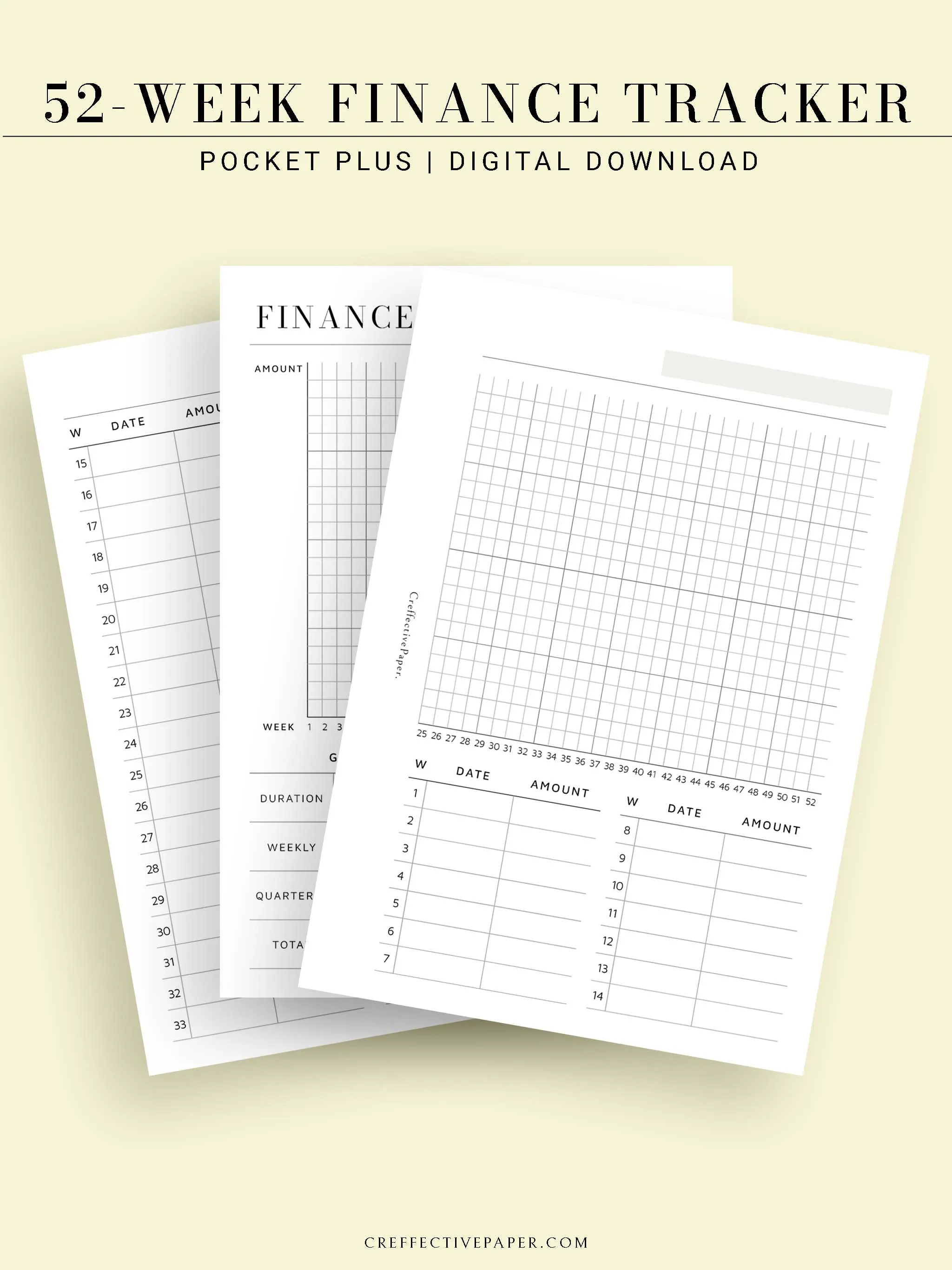 T123 | 52-week Finance Tracker, Yearly Graph Tracking