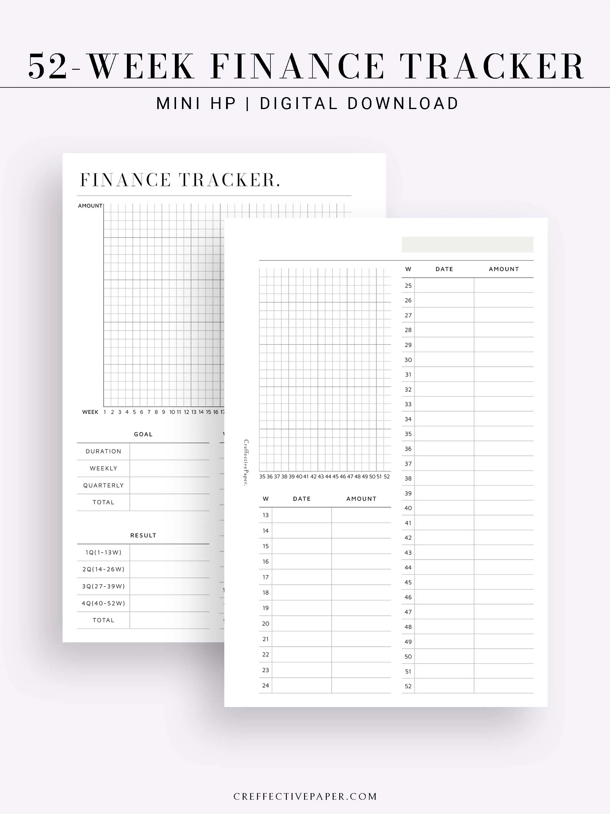 T123 | 52-week Finance Tracker, Yearly Graph Tracking