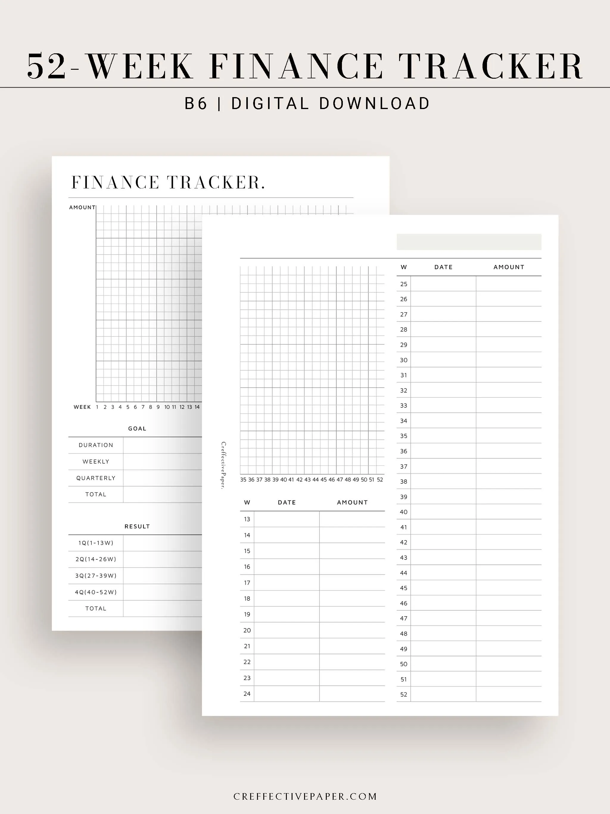 T123 | 52-week Finance Tracker, Yearly Graph Tracking