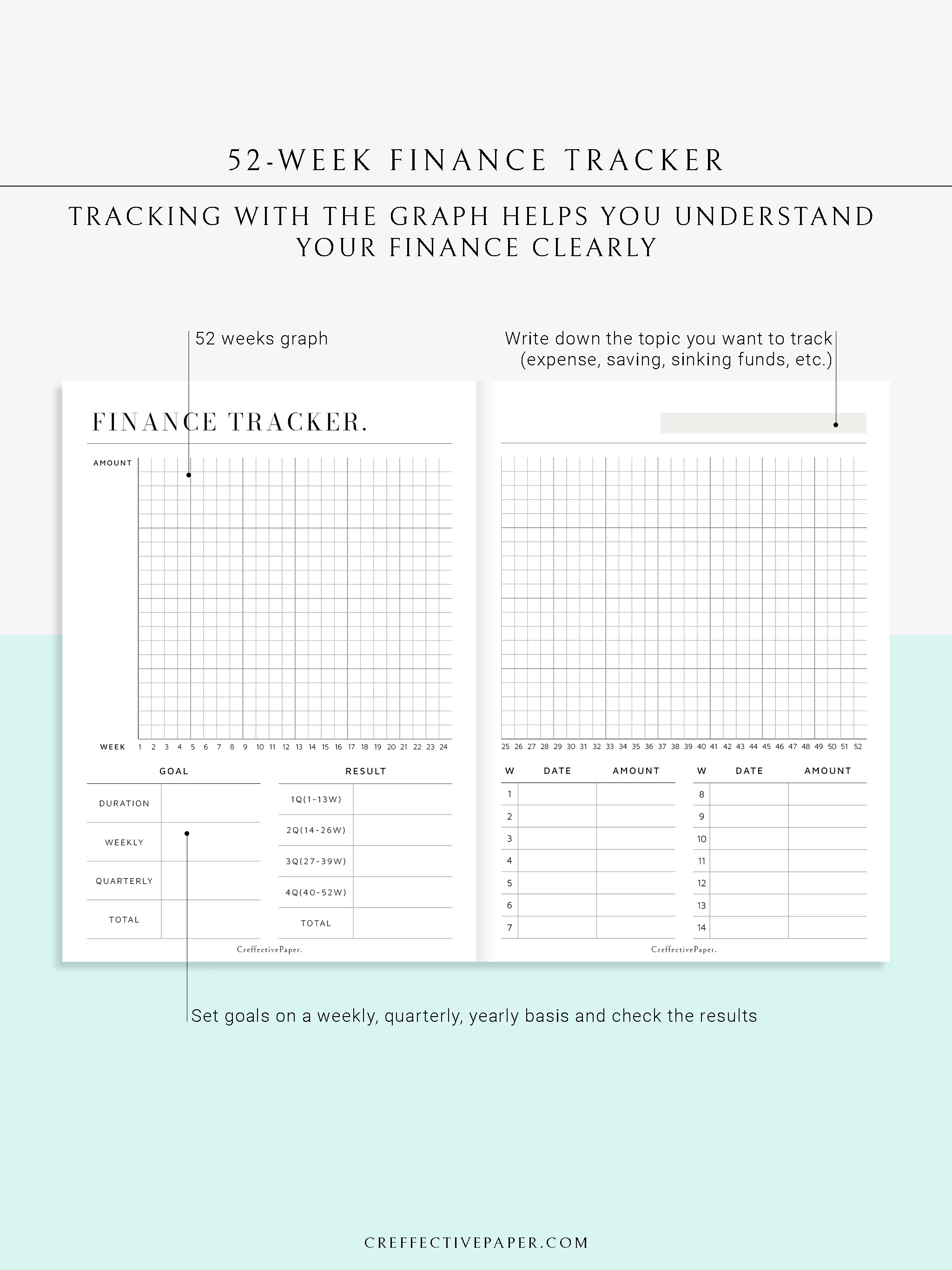 T123 | 52-week Finance Tracker, Yearly Graph Tracking